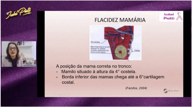 Lifting de Mamas Isabel Piatti