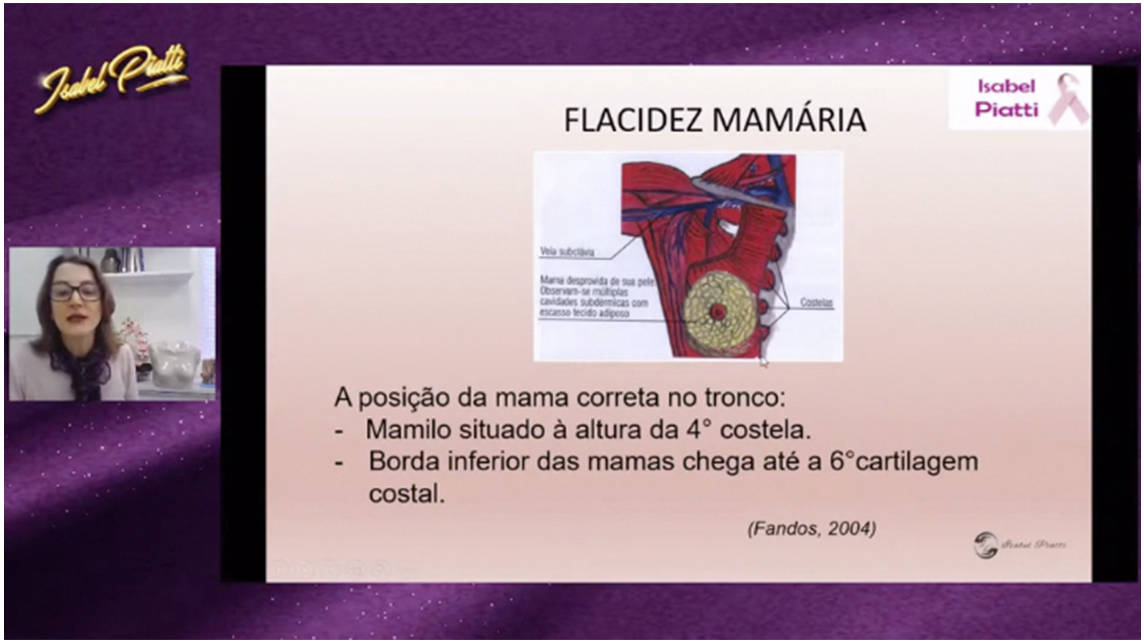 Lifting de Mamas Isabel Piatti